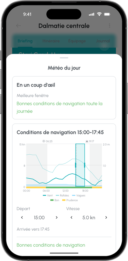 Météo du jour : bonnes conditions de navigation, graphique du vent, des rafales et des vagues de 15 h à 17 h 45, départ à 15 h à 5 nœuds, arrivée vers 17 h 45