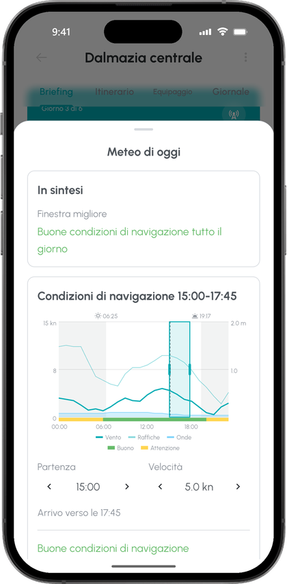 Meteo di oggi: buone condizioni per navigare, grafico di vento, raffiche e onde dalle 15:00 alle 17:45, partenza alle 15:00 a 5 nodi, arrivo verso le 17:45